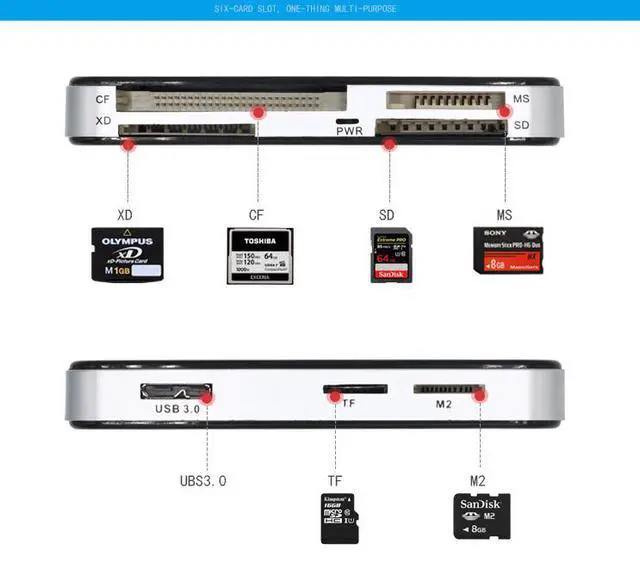 Alt view image 3 of 7 - DB148 USB3.0 MEMRDR by The Perfect Part