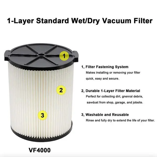 Alt view image 3 of 7 - VF4000 Replacement RIDGID Wet/Dry Washable Vacuum Garage Shop Vac Pleated Filter