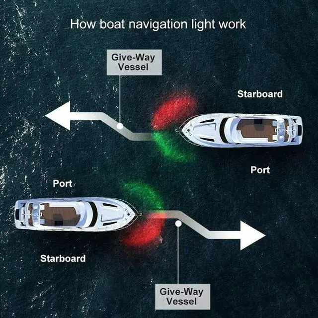 Alt view image 3 of 7 - Waterproof Boat Navigation Light LED Bow Marine Front Pontoon Lamp Red Green 12V