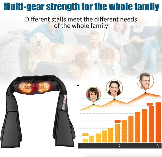 Alt view image 7 of 7 - Shiatsu Back Neck and Shoulder Massager with Heat Deep Tissue 3D Kneading Pillow