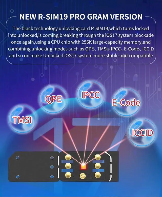 Alt view image 7 of 7 - R-SIM19 NEW QPE Stable Unlock SIM Card For iPhone 15 Plus 14 13 Pro Max 12 IOS17