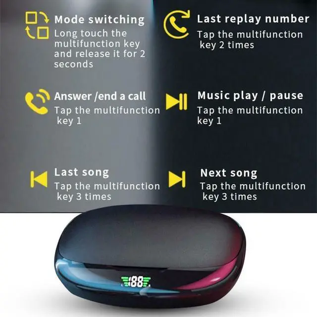 Alt view image 7 of 7 - Bluetooth Headset 5.1 True Wireless Earphones Earbuds Headphones HiFi Sport TWS