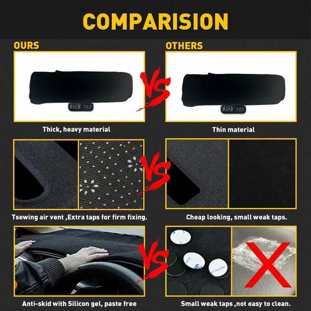 Alt view image 4 of 7 - For Toyota Camry 2007-2011 US DashMat Dash Cover Dashboard Mat Car Interior Pad