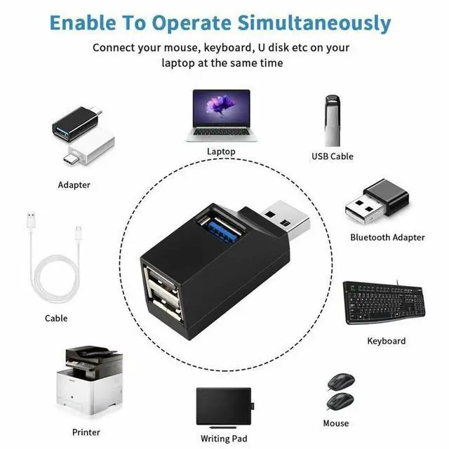Alt view image 3 of 7 - 2 Pcs 3 Port USB 3.0 Hub Portable High Speed Splitter Box For PC Notebook Laptop