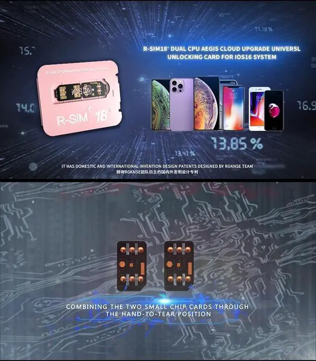 Alt view image 5 of 7 - R-SIM18+ RSIM 18+ Nano Unlock Card For iPhone 14 Plus 13 12 11 Pro Max XR iOS 16