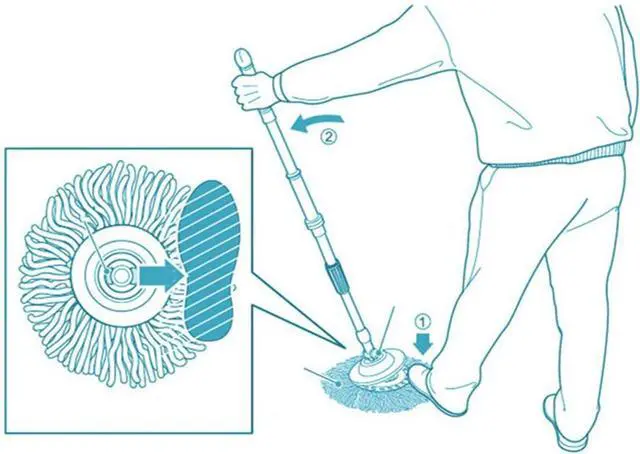 Alt view image 7 of 7 - 6 Pack Replacement Microfiber Mop Head Refill 360° Spin Easy Cleaning For Mop