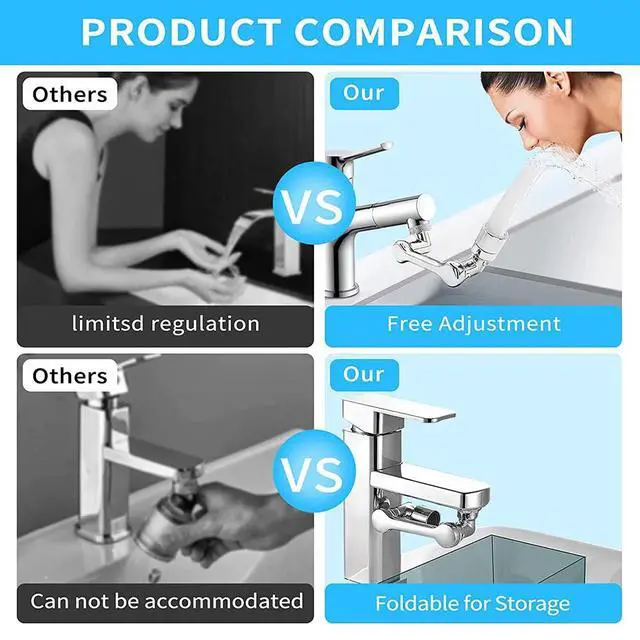 Alt view image 3 of 7 - 2 Pack Universal 1080° Swivel Robotic Arm Swivel Extension Abs Faucet Aerator