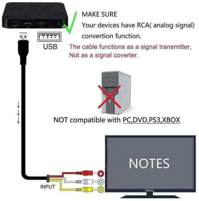 Alt view image 5 of 7 - 5FT NEW HDMI Male To 3 RCA Video Audio AV Transmitter Adapter Cable HDTV 1080