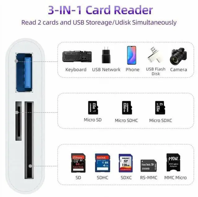 Alt view image 4 of 7 - USB C 3 in 1 Hub Converter Type-C Adapter SD Card Reader For MacBook Pro Laptop