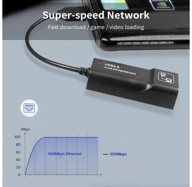 Alt view image 7 of 7 - USB 3.0 Gigabit Ethernet LAN RJ45 1000Mbps Network Adapter For Windows PC Mac