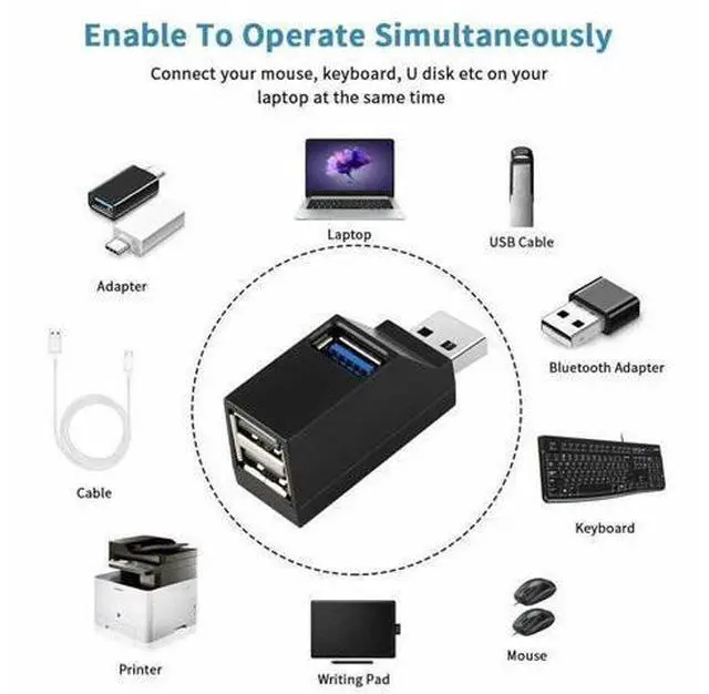 Alt view image 4 of 7 - 2 Pcs 3 Port USB 3.0 Hub Portable High Speed Splitter Box For PC Notebook Laptop