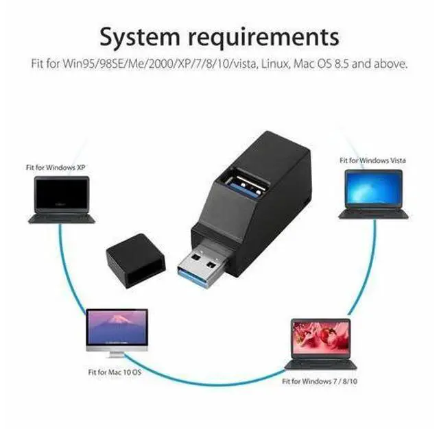 Alt view image 7 of 7 - 2 Pcs 3 Port USB 3.0 Hub Portable High Speed Splitter Box For PC Notebook Laptop