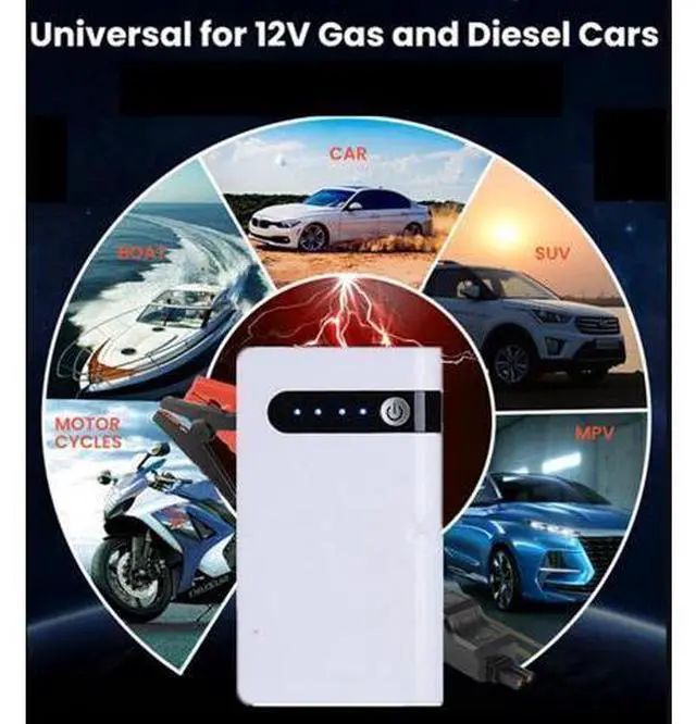 Alt view image 4 of 7 - 20000mAh Car Jump Starter Booster Jumper Box Power Bank Battery Charger Portable