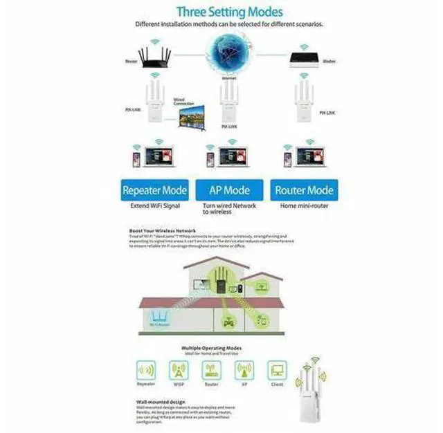 Alt view image 7 of 7 - 1200Mbps WiFi Range Extender Repeater Wireless Amplifier Router Signal Booster