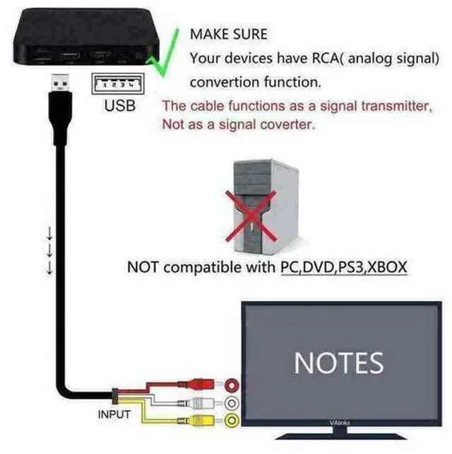 Alt view image 6 of 7 - 5FT NEW HDMI Male To 3 RCA Video Audio AV Transmitter Adapter Cable HDTV 1080