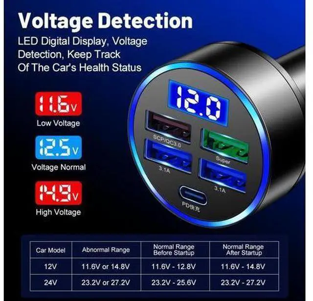 Alt view image 6 of 7 - 5 USB Port Super Fast Car Charger Adapter For iPhone Samsung Android Cell Phone