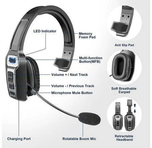 Alt view image 5 of 7 - Trucker Bluetooth 5.2 Wireless Headset With Noise Cancelling Mic For Phones PC