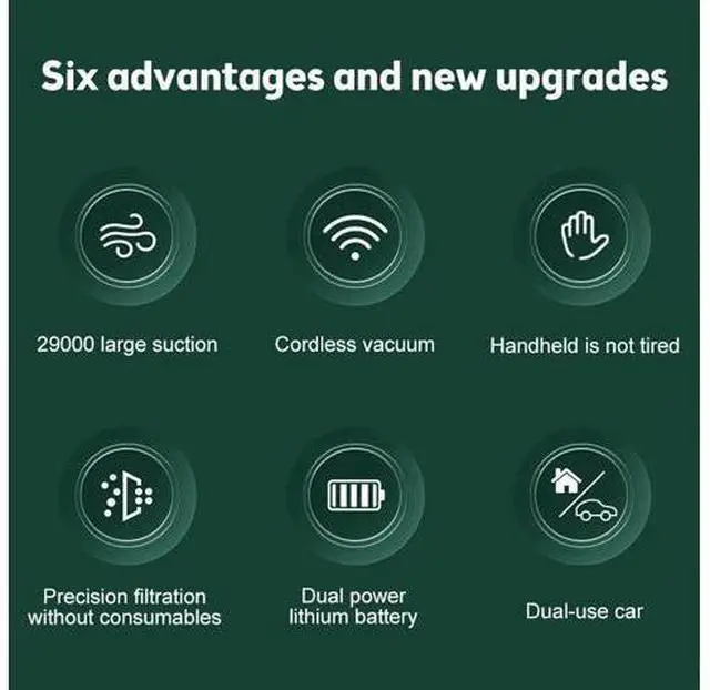 Alt view image 5 of 7 - 29000PA Cordless Hand Held Vacuum Cleaner Mini Portable Car Auto Home Wireless