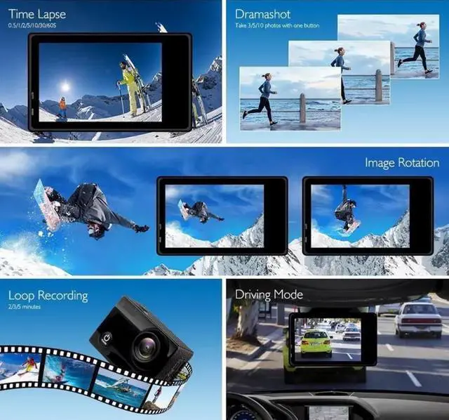 Alt view image 6 of 7 - HD Action Sport Waterproof Camera 20 MP Recorder HD 1080P Camcorder Video 170° - Black