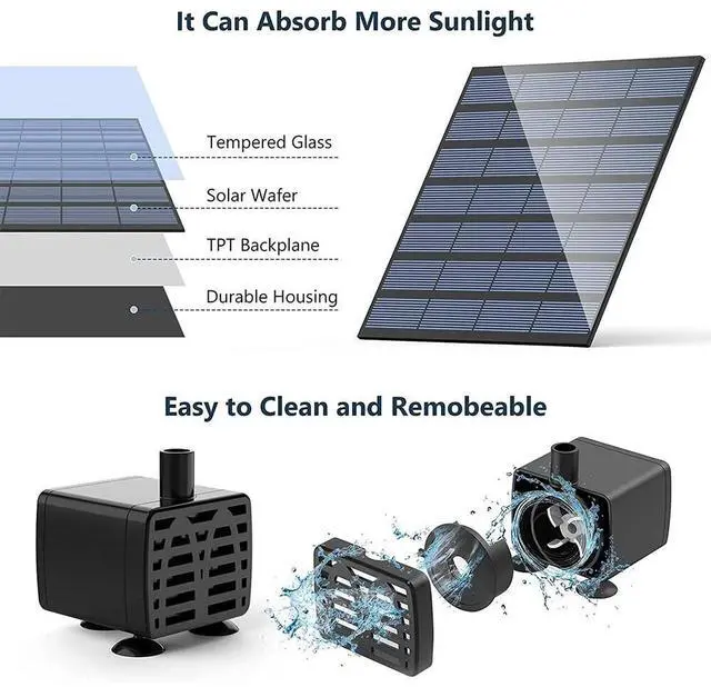 Alt view image 6 of 7 - Solar Power Fountain Submersible Floating Water Pump Bird Bath Pond Garden Pool