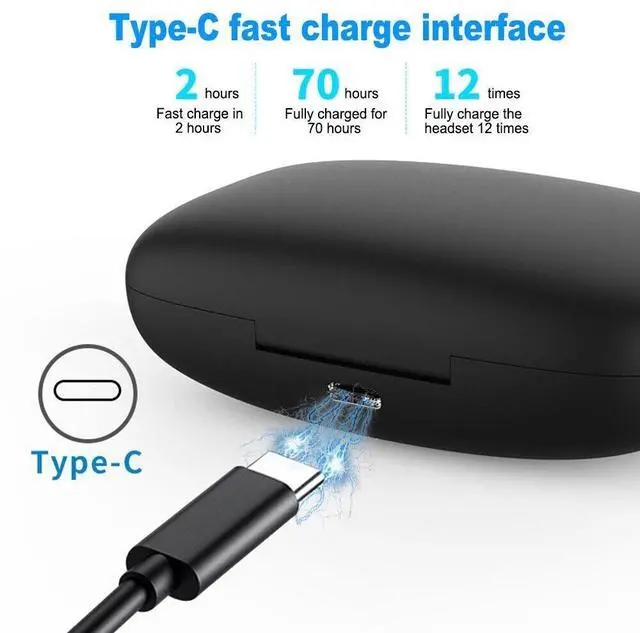 Alt view image 3 of 7 - Bluetooth Headset TWS 5.0 Wireless Earphones Earbuds Headphones Stereo Ear Hook