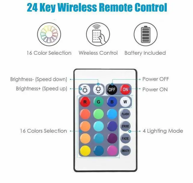 Alt view image 7 of 7 - 5V USB LED Strip Lights TV Back Light 5050 RGB Colour Changing with 24Key Remote - 2M