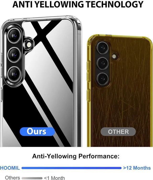 Alt view image 4 of 7 - For Samsung Galaxy S24 Ultra Plus Shockproof Case & Screen Protector & Camera US - For Samsung Galaxy S24
