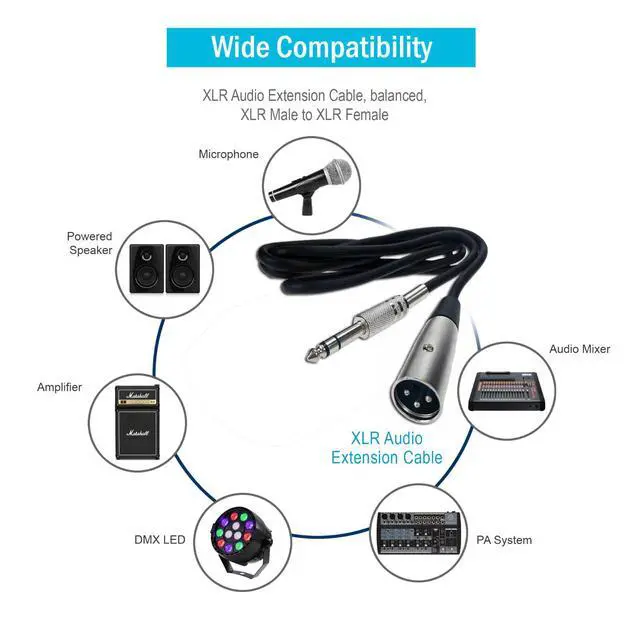 Alt view image 3 of 7 - XLR 3-Pin Male To 1/4" Plug TS Microphone Mono Cable Unbalanced Shielded Audio - 6 ft