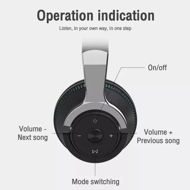 Alt view image 5 of 7 - Wireless Bluetooth 5.1 Headphones Over Ear LED Headset Stereo Noise Cancelling - Blue