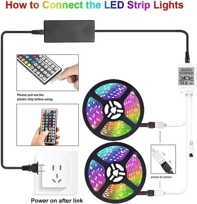 Alt view image 6 of 6 - 32FT LED Strip Lights Remote Control Bedroom Waterproof for Indoor Outdoor Use - 44KEY+12V+RGB CONTROL