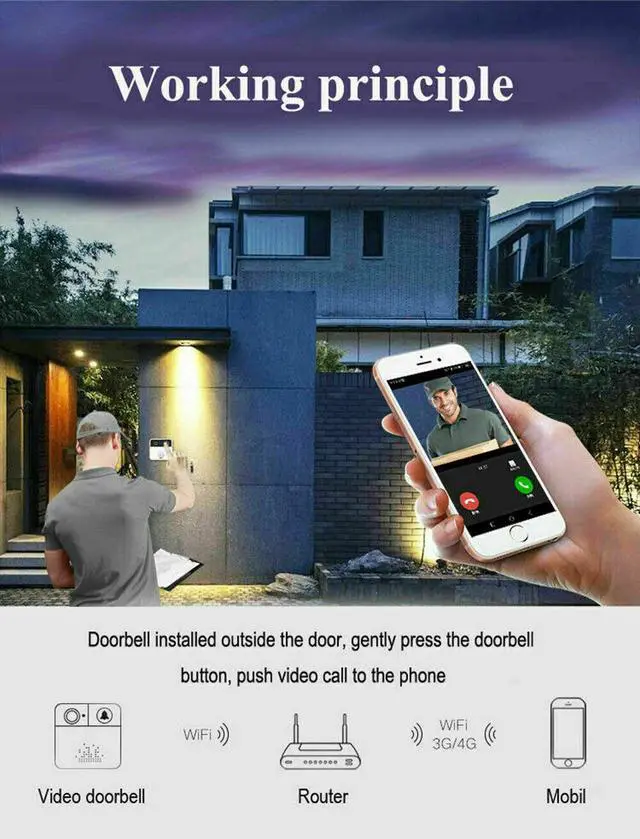 Alt view image 6 of 6 - WiFi Ring Doorbell 1080P HD Security Camera Wireless Door Bell Camera With Chime - No