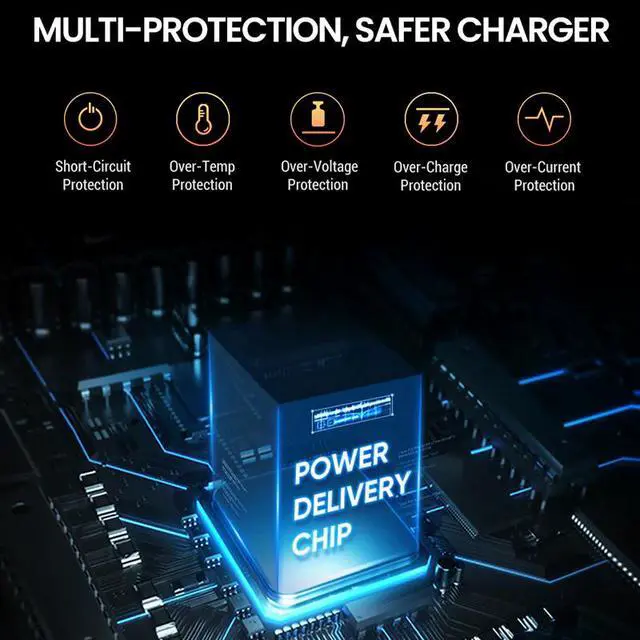Alt view image 4 of 6 - Super Fast Charger Type C For iPhone 14 13 12 11 Pro Max XS XR 8 7 6 Plus USB-C - 20W Adapter + 3FT Cable
