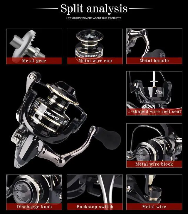 Alt view image 3 of 6 - 12BB Metal Spinning Fishing Reel 5.2:1 Freshwater Saltwater Left Right Hand Reel - AC5000