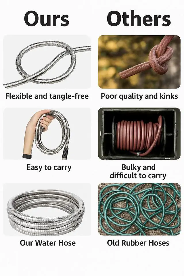 Alt view image 5 of 6 - Stainless Steel Metal Garden Water Hose Pipe Flexible Lightweight 25/50/75/100FT
