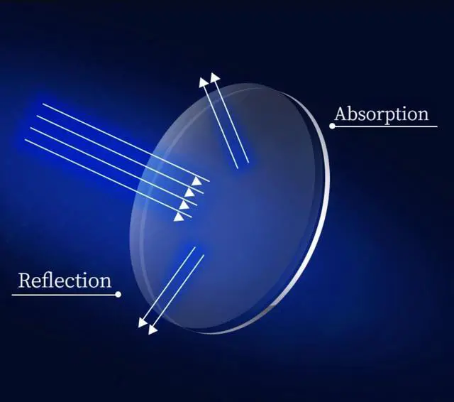 Alt view image 2 of 6 - 4 Pairs Anti-Blue Light Reading Glasses HD Lenses Spring Hinge Readers Unisex - +2.75 Strength