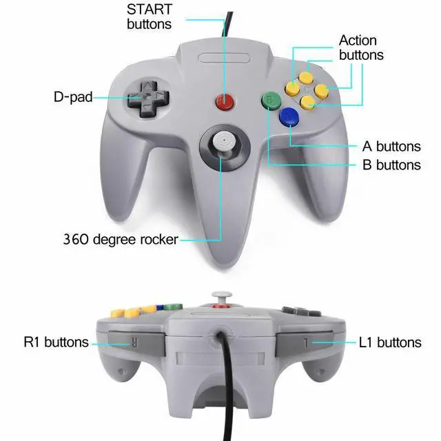 Alt view image 4 of 6 - New Wired Controller Joystick Compatible With Nintendo 64 N64 Video Game Console - Pink