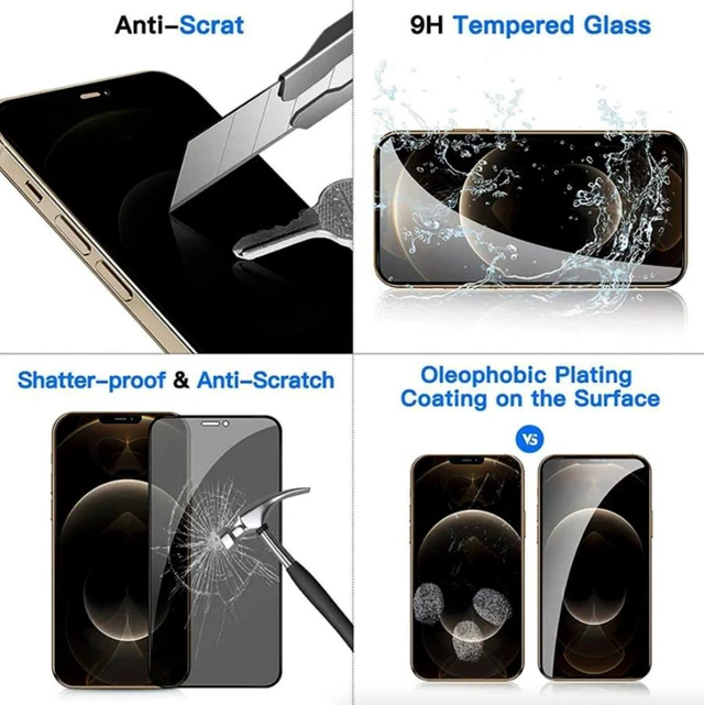 Alt view image 7 of 7 - Privacy Screen Protector Tempered Glass Lot For iPhone 17 16 15 14 13 12 Pro XR - For iPhone 15 Pro Max