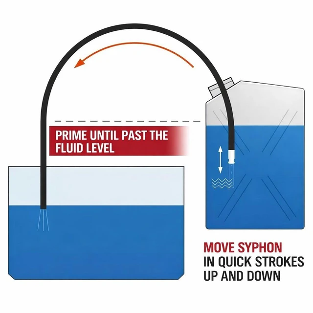 Alt view image 7 of 7 - Deluxe Siphon Hose Pump Self Priming Jiggler Shaker Transfer Fuel Water Oil Gas - Copper Head