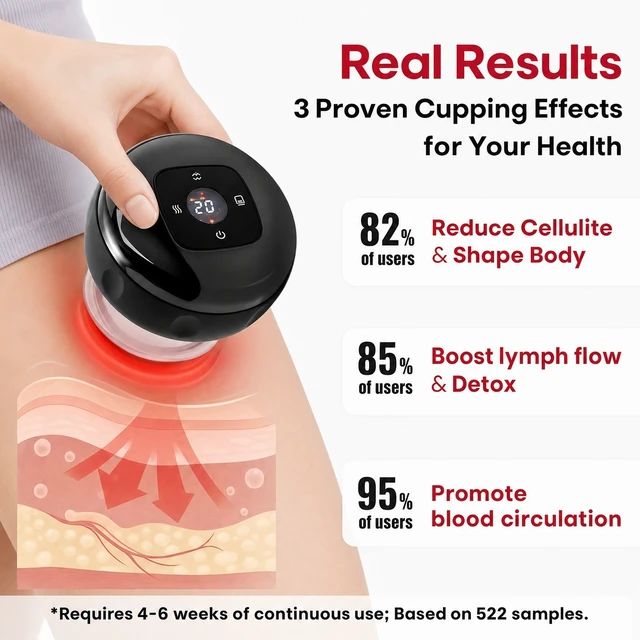 Alt view image 5 of 7 - 2PC Electric Heating Cupping Therapy Set Gua Sha Anti Cellulite Therapy Massager