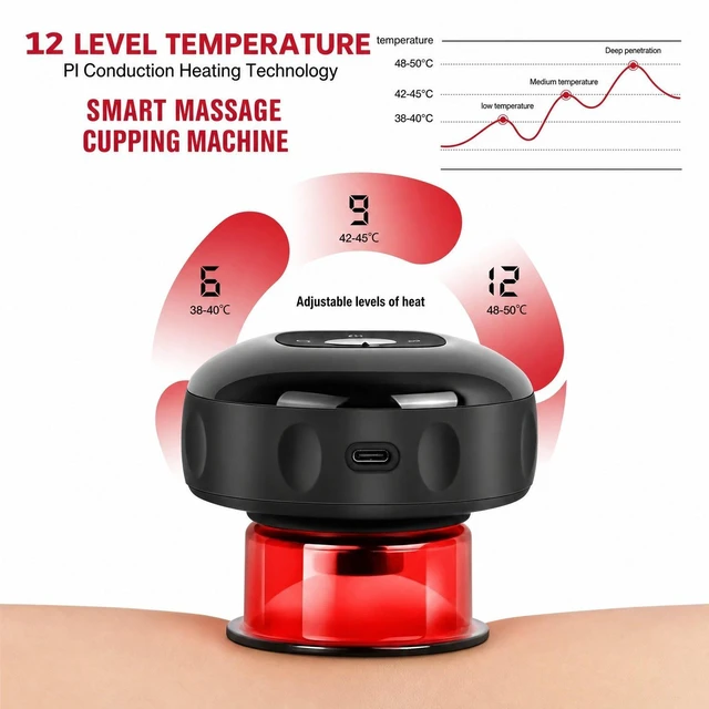 Alt view image 6 of 7 - 2PC Electric Heating Cupping Therapy Set Gua Sha Anti Cellulite Therapy Massager