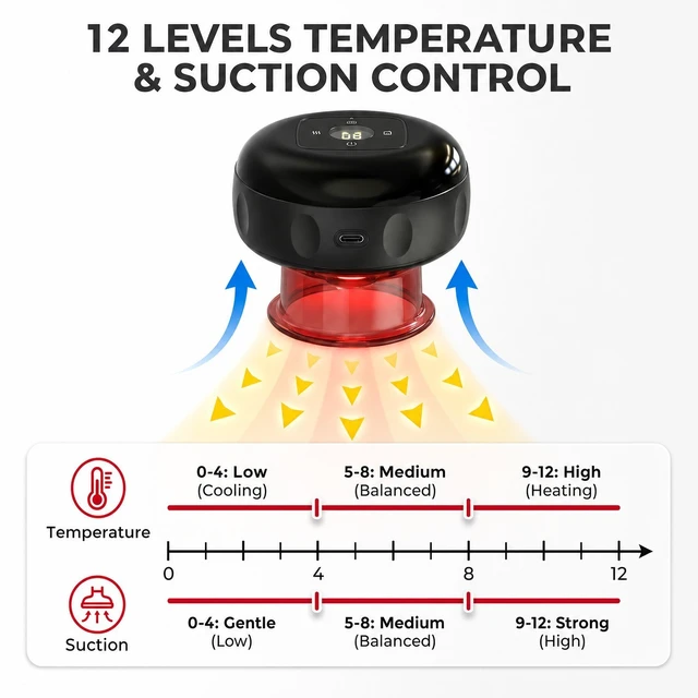 Alt view image 7 of 7 - 2PC Electric Heating Cupping Therapy Set Gua Sha Anti Cellulite Therapy Massager