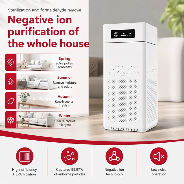 Alt view image 5 of 7 - Home HEPA Air Purifier Large Room Air Cleaner for Allergies Smoke Mold Odor Dust