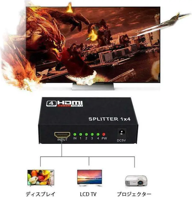 Alt view image 7 of 7 - 4 Port HDMI 4K Hub Multi Splitter & Amplifier For 3D HDTV 1080P 1X4 1 In 4 Out
