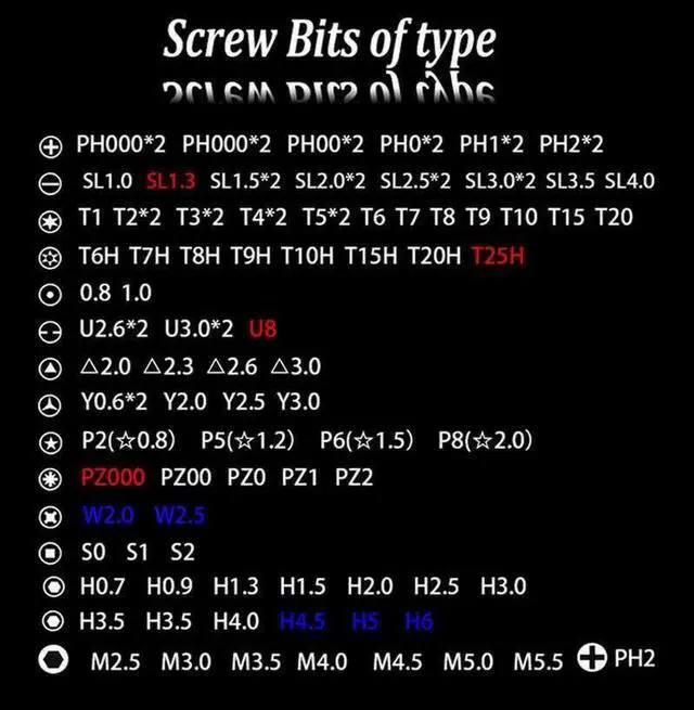 Alt view image 4 of 7 - Magnetic Screwdriver Bit Set For iPhone Macbook Tool Kit Set Repair Watch 117PCS