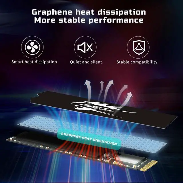 Alt view image 5 of 5 - PUSKILL SSD M.2 NVMe 1TB PCIe 3.0 M2 2280 Hard Disk Internal Solid State Drive Disk