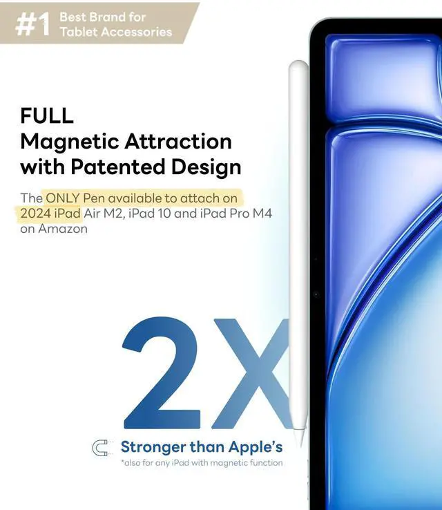 Alt view image 4 of 7 - eiP Pencil 2 for iPad 2025-2018, Magnetic Stylus with 0.1mm Precise 2X Durable Tips, for iPad A16/11-6th Gen, iPad Pro 12.9/11/13" M4, iPad Air 3-5/M2/M3, iPad mini 5/6, White