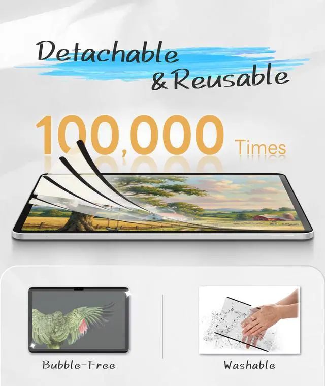 Alt view image 5 of 7 - EIP Detachable Paper-feel Screen Protector for iPad Air 13" M3/M2, Anti-Blue Light