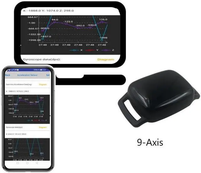 Main image of 9-Axis Triple-Axis Accelerometer/Motion sensor tag Bluetooth 5.0 BLE Beacon Motion Capture suit