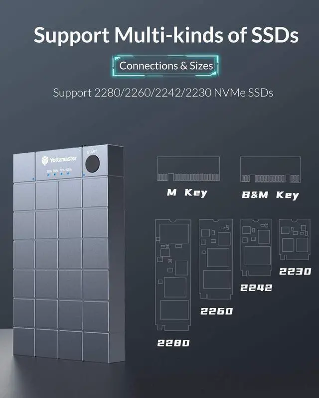 Alt view image 2 of 7 - Yottamaster Dual-Bay M.2 NVMe Cloner Duplicator, Aluminum Alloy Offline Cloning Docking Station, 10Gbps USB C to NVME SSD Enclosure Hot Swappabe for NVMe PCIe Size 2230/2242/2260/2280 (up to 8TB)
