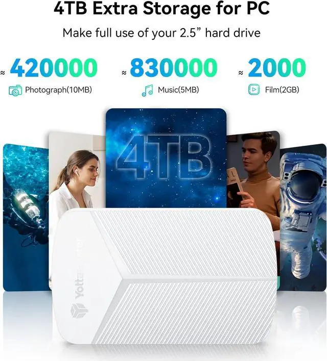 Alt view image 3 of 5 - Yottamaster 2.5 inch Hard Drive Enclosure - USB 3.0 to SATA III Tool-Free HDD/SSD Enclosure for 7mm with UASP, Supports up to 4TB, Compatible with Seagate WD Toshiba Samsung PS4 Xbox White